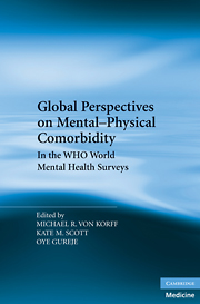 Global Perspectives on Mental-Physical Comorbidity